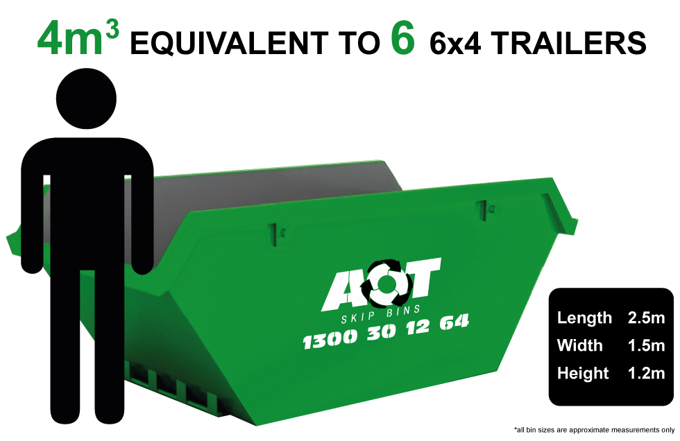 4 Cubic Metre Skip Bin AOT Skip Bin Hire Adelaide
