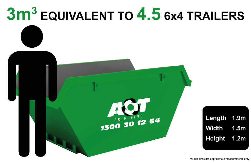Skip Bin Hire In Adelaide Hire A Mini Skip